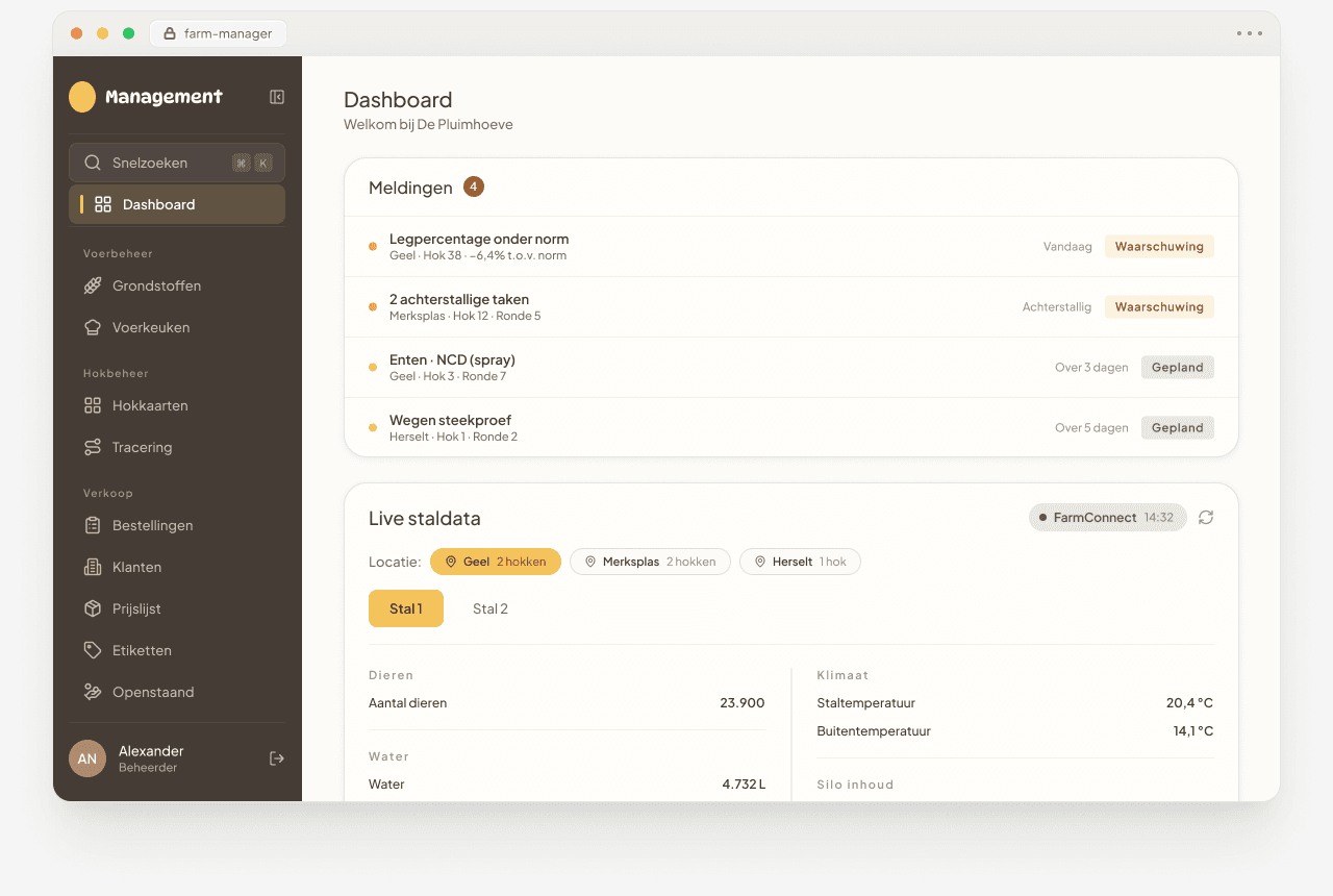 Farm Manager dashboard met staldata en meldingen